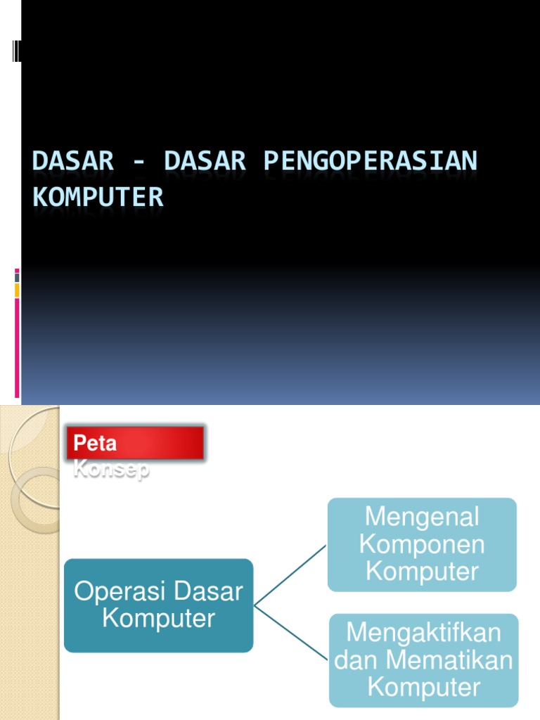 Dasar - Dasar Pengoperasian Komputer | PDF