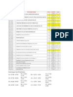 Jadwal Kuliah