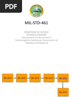 Mil STD 461e