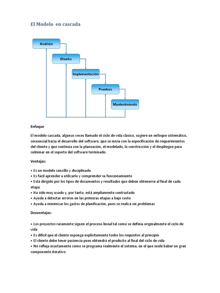 El Modelo en Cascada | PDF | Proceso de desarrollo de software | Ingeniería  de software