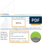 Biz+Case+Summary+ +OEE+Sample+Report