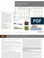 JPM Weekly MKT Recap 9-24-12