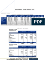 Informe Semanal al 21 de Setiembre del 2012