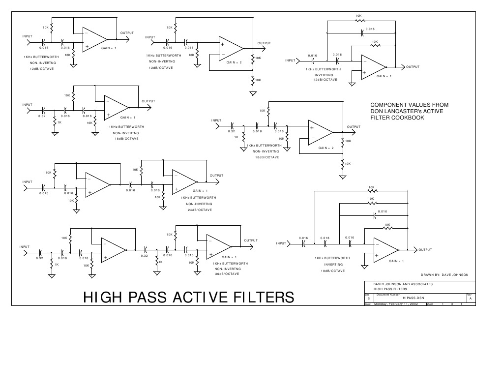 Hipass | PDF