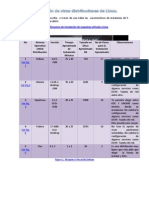 Instalación de Otras Distribuciones de Linux.