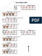 NL Texas Hold'Em Poker - Regulament (Cules, Pus La Punct)