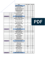 Daftar Kelompok LDK 2012