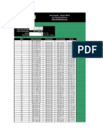 Exemplo de Financiamento Com Amortizacao