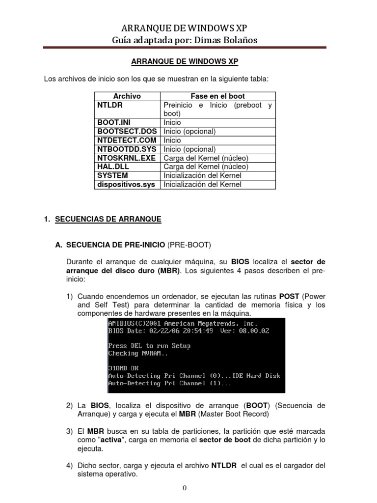 Arranque Windows XP | PDF | Kernel (sistema operativo) | Arquitectura X86