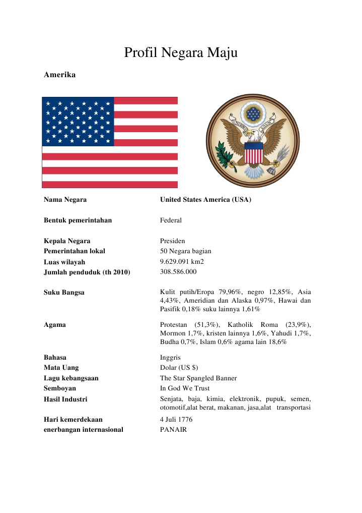 Profil Negara Maju Pdf