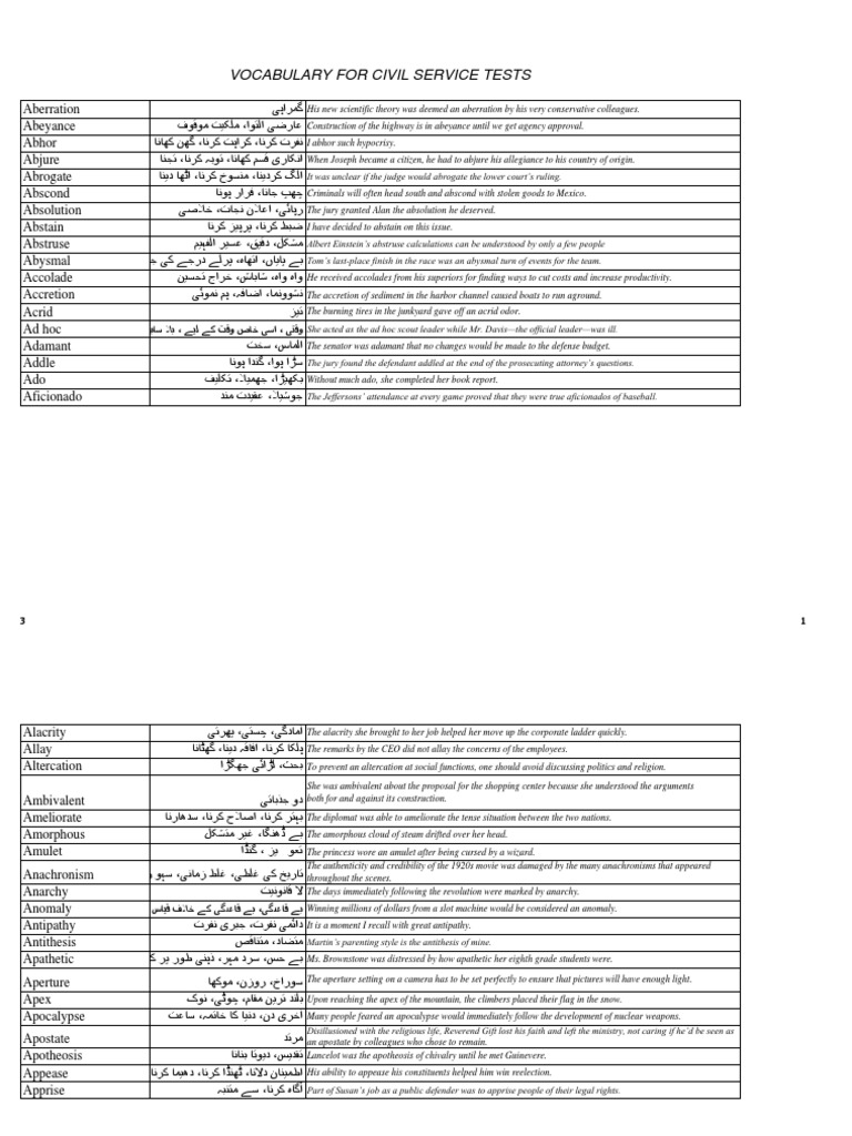 Vocabulary Worksheet | Religion And Belief