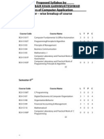 Proposed Syllabus by Zubair Khan Garhmukteshwar Bachelors of Computer Application Semester - Wise Breakup of Course