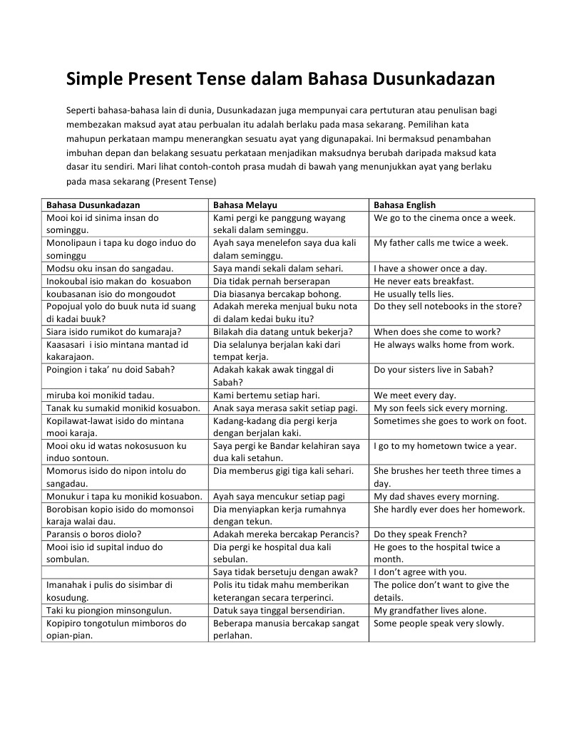 Mari Belajar Bahasa Kadazandusun Simple Present Tense Pdf