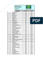 rankingPopulacional_2012