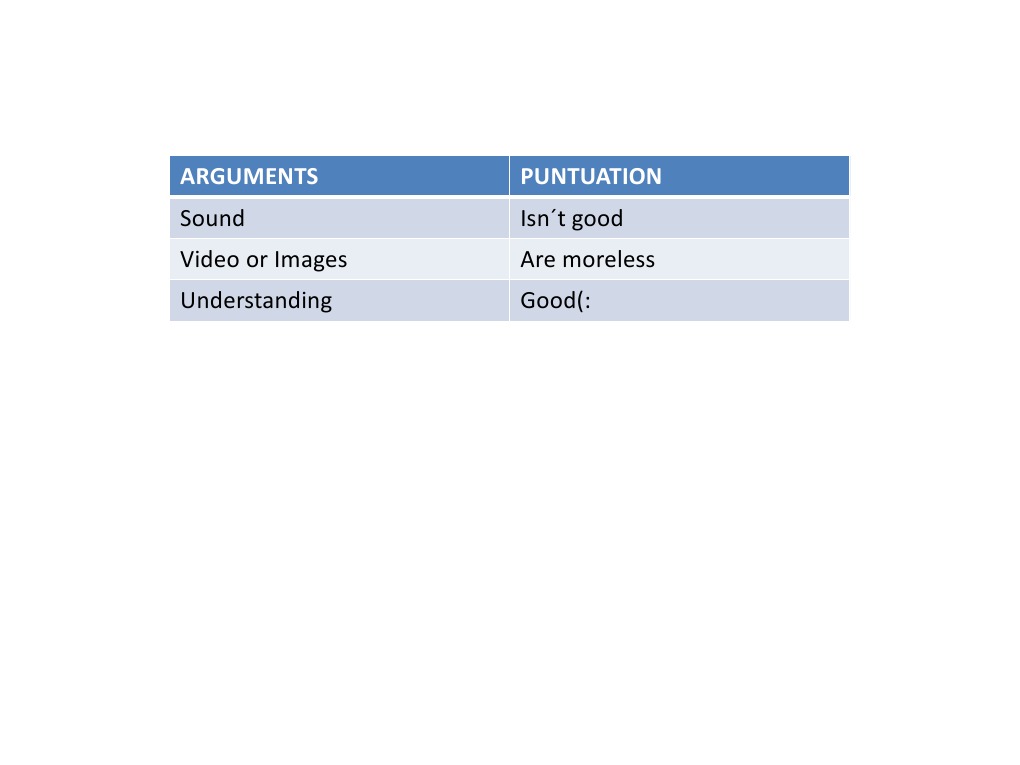 Understanding Sound and Visual Media | PDF