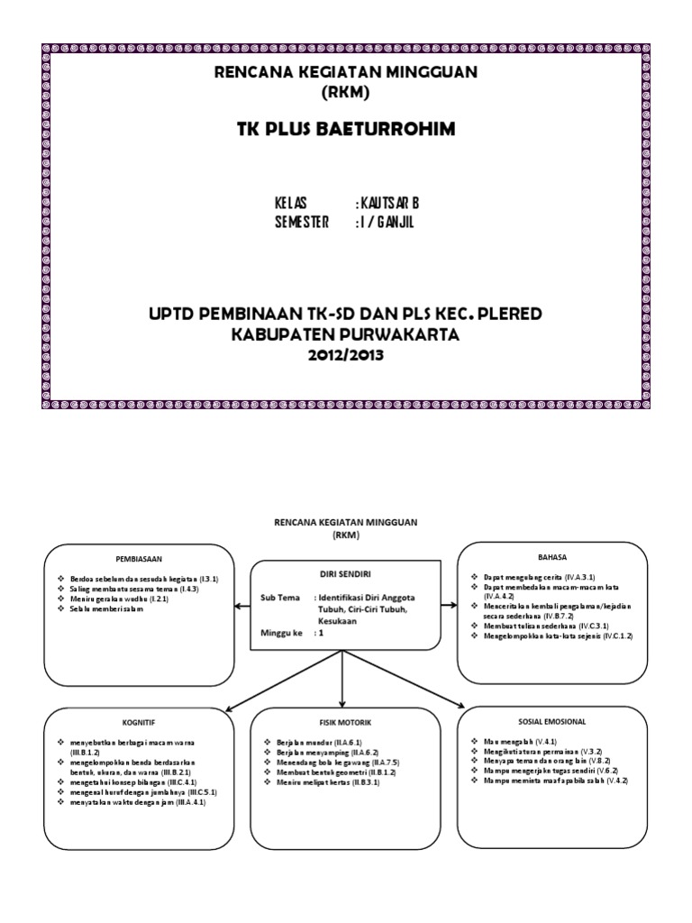 Contoh Rpph  Tk Terbaru