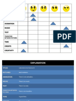 Rubric 2