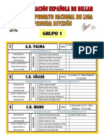 Composicion Equipos Primera Division Liga Nacional