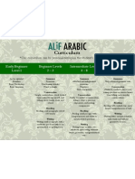 Alif Arabic Curriculum 