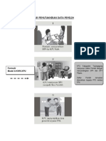 Alur Pemutakhiran Data Pemilih