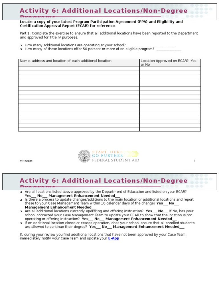 Title IV Compliance Checklist for Schools | PDF | Behavior Modification ...