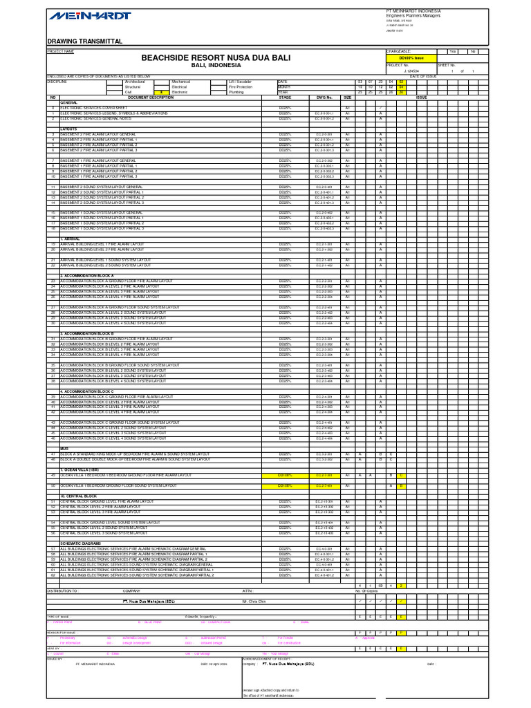 BRNDB Electronic Transmittal 2026-04-02 | PDF | Basement | Fire Protection