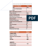 Income Statement Year 1: Liabilities