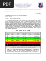 Army Work/Rest Cycle for Heat Stress | PDF | Science & Mathematics ...