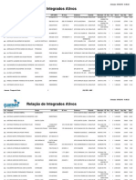 Relação de Integrados Ativos