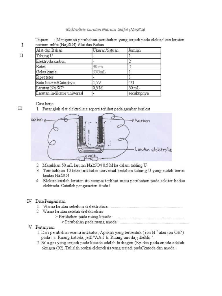 Elektrolisis Larutan Natrium Sulfat Na2so4