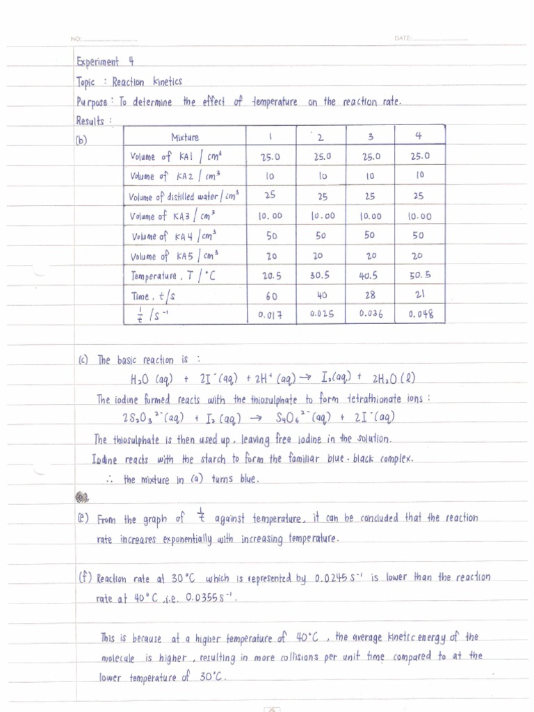 chemistry project stpm 2017