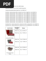 Download Batako by liang_chai SN107651740 doc pdf