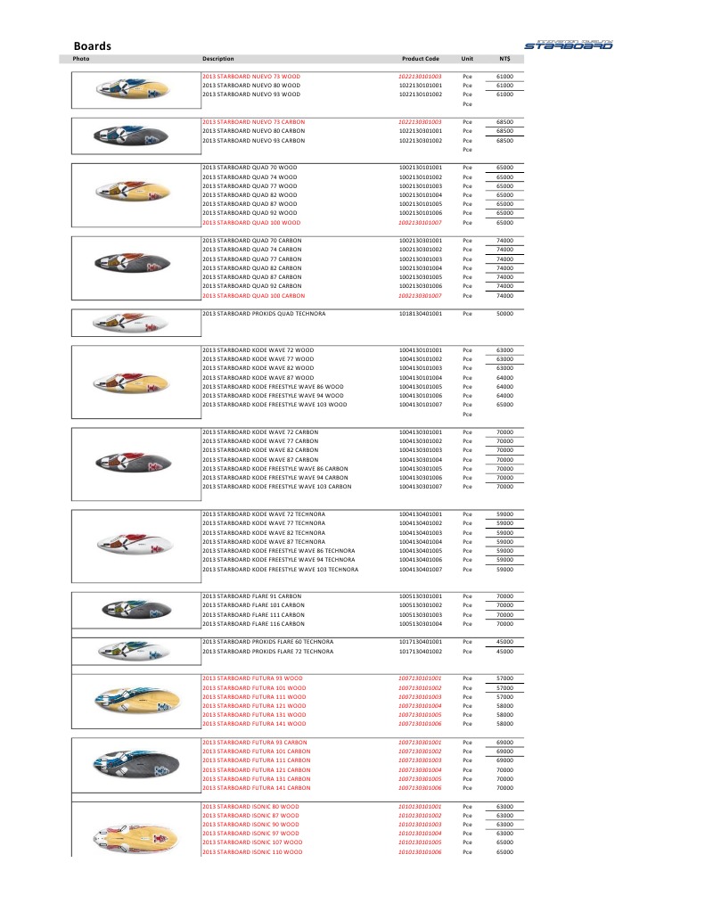 Starboard 2013 Product Catalogue | PDF | Sports
