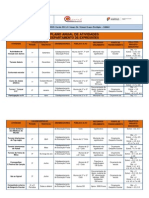 Plano Anual de Atividades de Educação Física 2012-2013