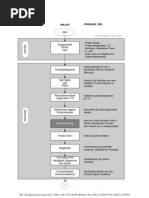 Download Six Sigma DMAIC Roadmap in German by SSI - Six Sigma  and Innovation SN10800950 doc pdf