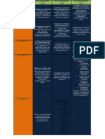 Actividades Aula de Medios