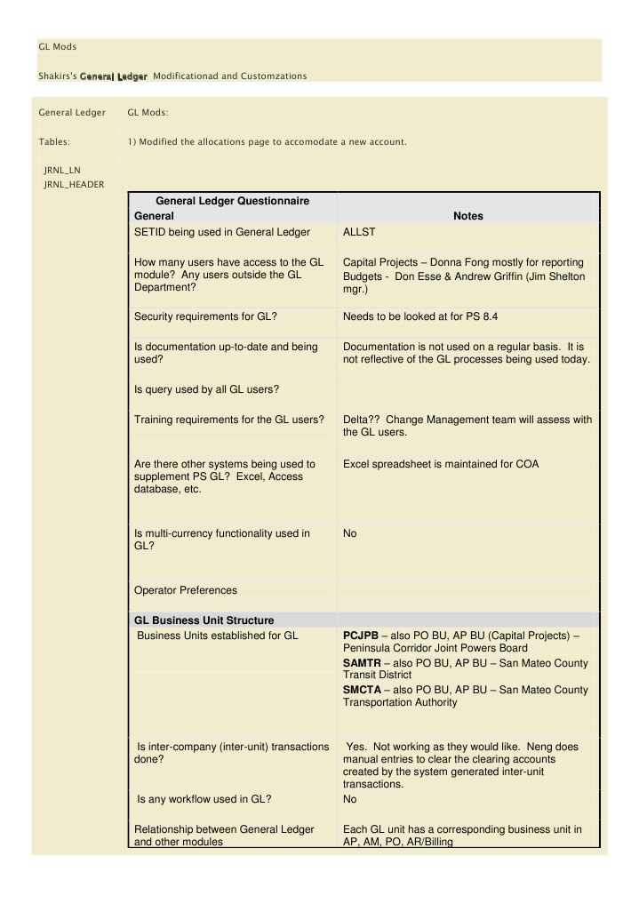 AP &amp; GL Overview For PeopleSoft | PDF | Voucher | Debits And Credits