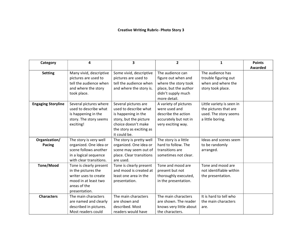 Free rubric template image