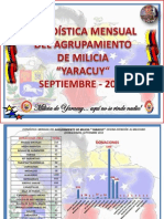 Estadisticas Mensual Del Agrupamiento de Milicia "Yaracuy" Septiembre-2012