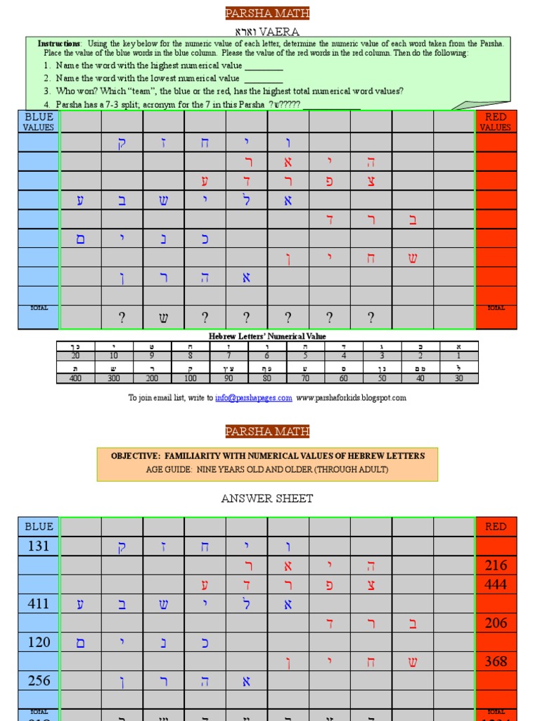 VaEira Parsha Math | PDF | Linguistics | Semiotics