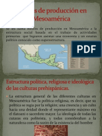 Medios de Producción en Mesoamérica