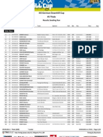 Results SeedingRun Thale 2012