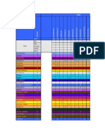 DanF's Complete XML Variables