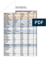 Aprendices Participantes Prueba 2-Desafio Ingles (1)