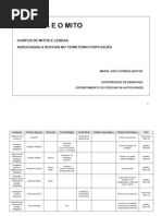 Tabela Mitológica-Corpus Mítico