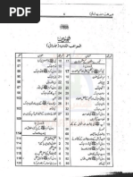 Al Mawahib Laduniya - Part 2