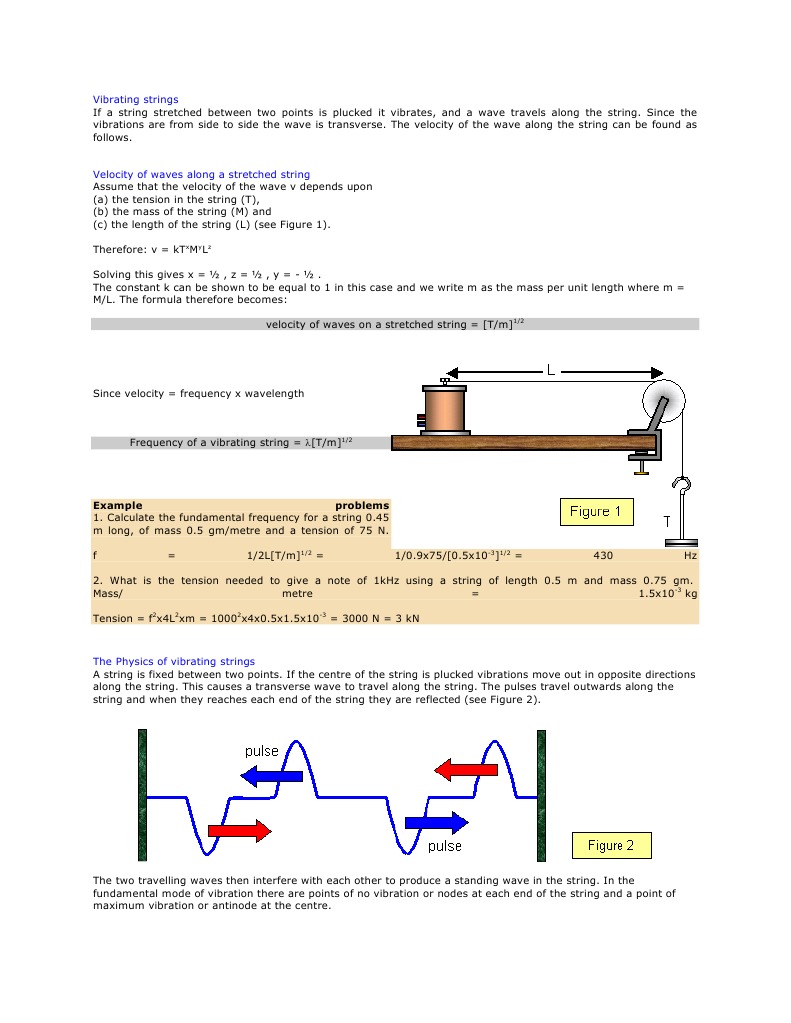 Vibrating Strings Waves Tension (Physics)