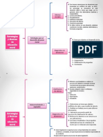 Estrategias y Técnicas de Educación Moral...