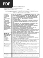 Teoria da Administração 1º