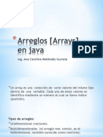 Arreglos (Arrays) en Java